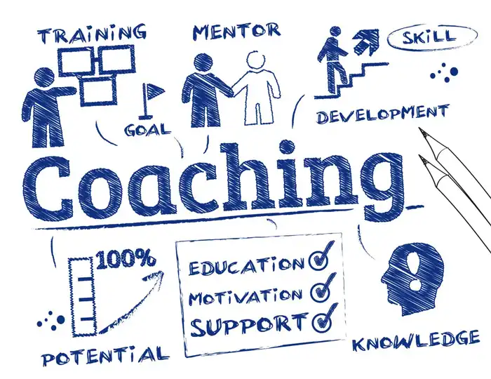 Coaching đồng hành